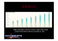 파리바게뜨 마케팅전략-8