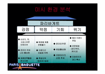 파리바게뜨 마케팅전략-18