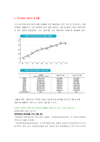 외식산업의 상황분석 및 동향에 대해서-6