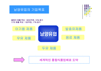 17차 마케팅전략-3