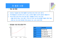 17차 마케팅전략-8