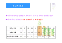 17차 마케팅전략-16