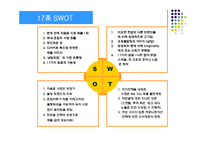 17차 마케팅전략-19