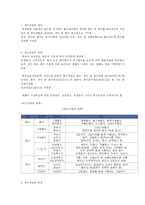 제지산업의 전망-2