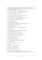 [인적자원관리] `에스프레소` 바리스타(Barista)에 관한 직무기술(직무분석)-5