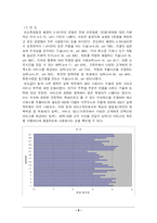 [인적자원관리] `에스프레소` 바리스타(Barista)에 관한 직무기술(직무분석)-10
