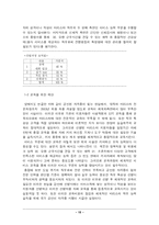 [인적자원관리] `에스프레소` 바리스타(Barista)에 관한 직무기술(직무분석)-16