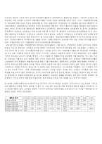 [재무제표분석] 제과업계(롯데 오리온 크라운)-6