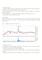 [재무제표분석] 제과업계(롯데 오리온 크라운)-15