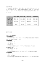 [사업계획서] 리폼샵 사업 계획서-5