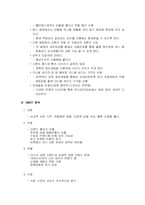 [창업계획서] 속옷 판매 창업계획서-6