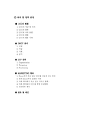 [인터넷마케팅전략] 다음 Daum UCC 의 마케팅 활용 및 개선 방안-2