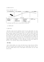 [창업계획서] 리퍼(RB)제품 판매 사업-15