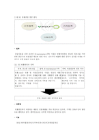 [창업계획서] 리퍼(RB)제품 판매 사업-16