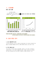 [사업계획서] 샐러드 바 창업계획서-4