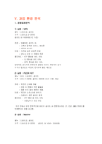 [사업계획서] 샐러드 바 창업계획서-9