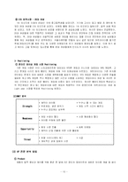 [인터넷마케팅] 넥슨의 성공요인 분석-13
