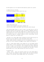 [미디어경영] 부산일보 경영 사례분석-4