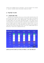 처음처럼 마케팅전략 분석-3