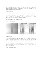 출판산업의 미래-3