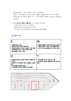 [창업계획서] 이색카페-9