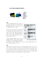 [브랜드마케팅] BMW의 브랜드 마케팅 전략-16