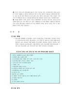 교사의 직무 조사 분석(교원평가제 실시 학교와 미실시 학교 직무 조사 비교)-5
