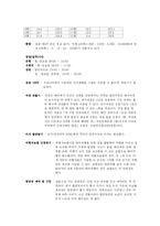 [세계여행계획] 세계여행 `도쿄여행계획서`-3