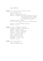 [세계여행계획] 세계여행 `도쿄여행계획서`-11