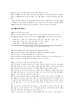 [교육심리학] 평가목표에 따른 검사유형의 선택-5