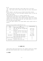 [교육심리학] 평가목표에 따른 검사유형의 선택-9