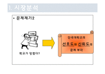 [PR론] 단국 대학교 PR 제안서-5