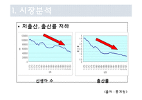 [PR론] 단국 대학교 PR 제안서-7