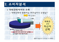 [PR론] 단국 대학교 PR 제안서-10