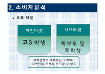 [PR론] 단국 대학교 PR 제안서-11
