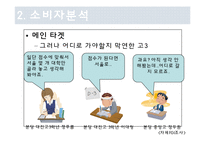 [PR론] 단국 대학교 PR 제안서-12