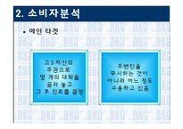 [PR론] 단국 대학교 PR 제안서-13