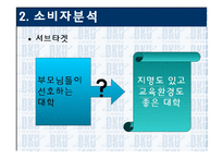 [PR론] 단국 대학교 PR 제안서-15