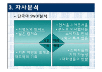 [PR론] 단국 대학교 PR 제안서-19
