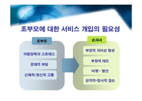 [아동복지] 조손가정에 대한 연구 -조부모를 중심으로-4