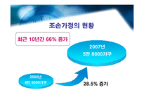 [아동복지] 조손가정에 대한 연구 -조부모를 중심으로-6