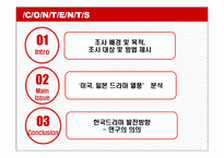 미국,일본드라마 열풍 분석-2