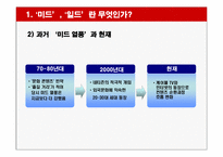 미국,일본드라마 열풍 분석-11