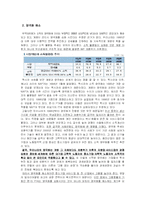 [사회계층] 한미 FTA가 양극화에 미치는 영향-10