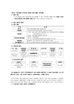 [사회계층] 한미 FTA가 양극화에 미치는 영향-14