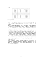 [사회계층계급] 강남과 강북의 계급양극화에 영향을 미치는 부모의 사회경제적 요인-11
