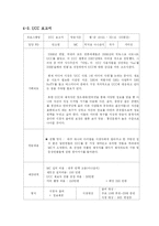 [방송편성론] 방송 편성 기획안-6