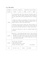 [방송편성론] 방송 편성 기획안-9