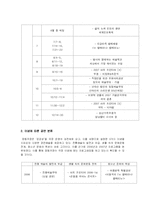 [공연산업론] 정동극장 프로그래밍분석-7