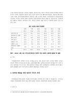 [사회계층] 한국 내 국제결혼여성의 실태와 우리의 과제-8